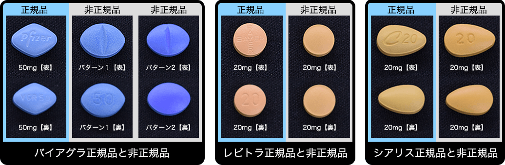 正規品と非正規品の比較画像