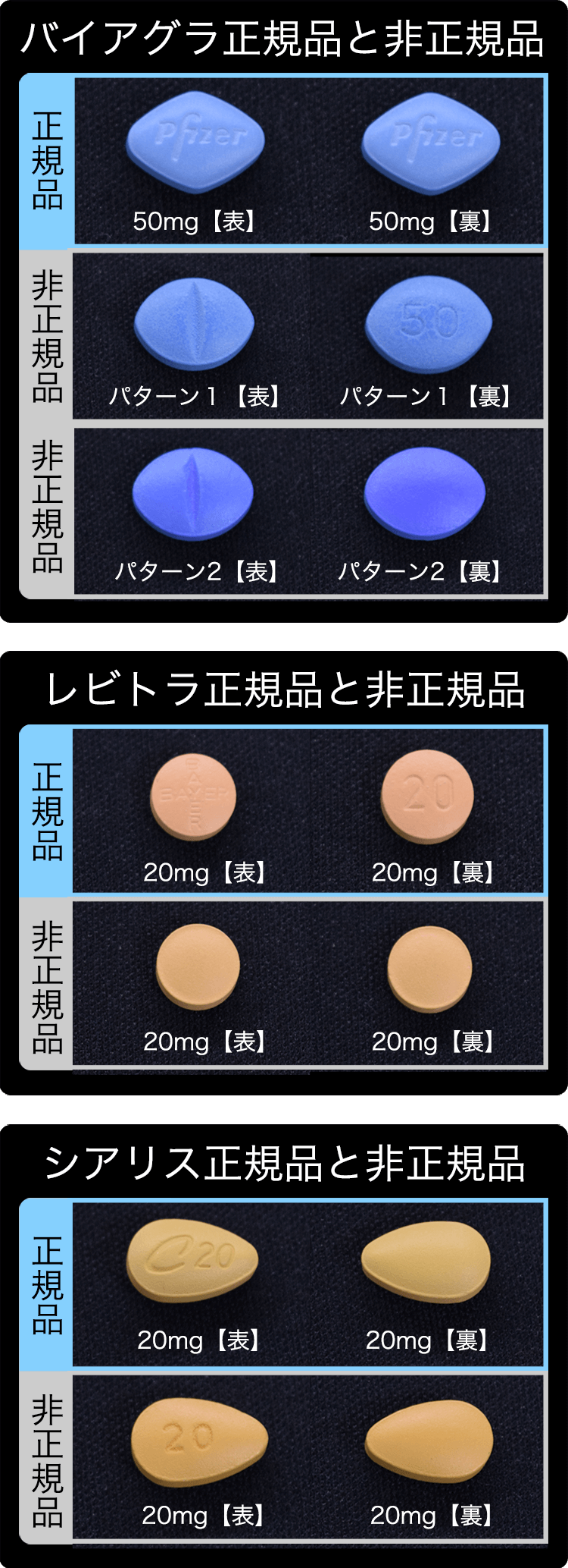 正規品と非正規品の比較画像